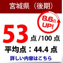 宮城県　公立高校入試