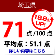 埼玉県　公立高校入試