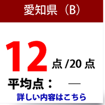 愛知県　公立高校入試