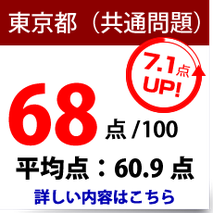 東京都　公立高校入試