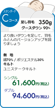 羽毛リフォームC　スタンダードコース　足し羽毛350ｇ　シングル66,000円