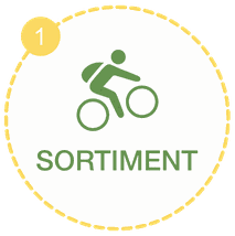 DAS FACHGESCHÄFT FÜR RADSPORT IN EISENSTADT 1551948640s DAS FACHGESCHÄFT FÜR RADSPORT IN EISENSTADT 1551948640s