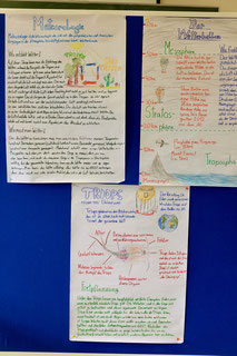 Plakate zur Meteorologie, Wetterballons und Triopsen