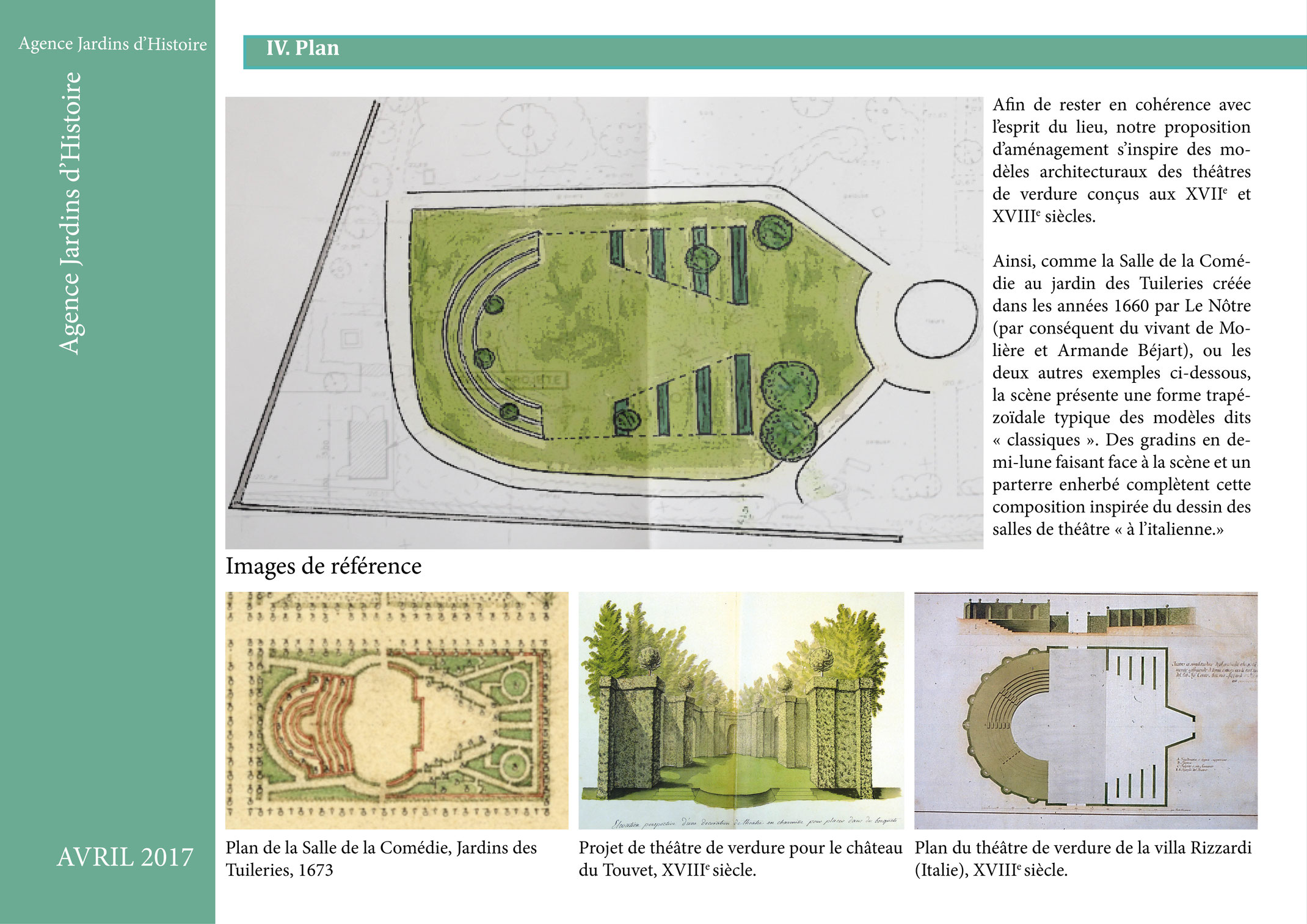 modèle de plan de salle de théâtre