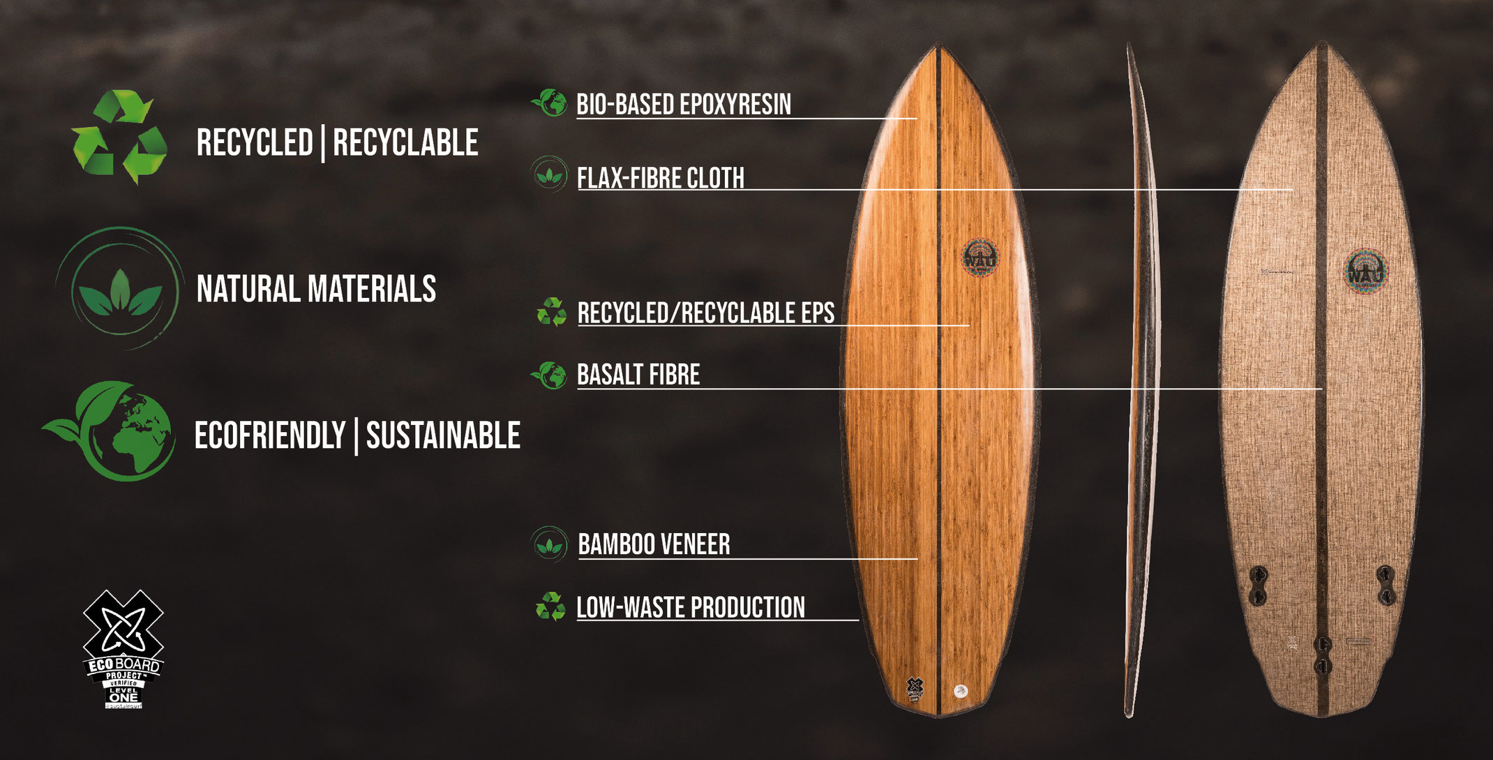Environmentally friendly surfboards shop