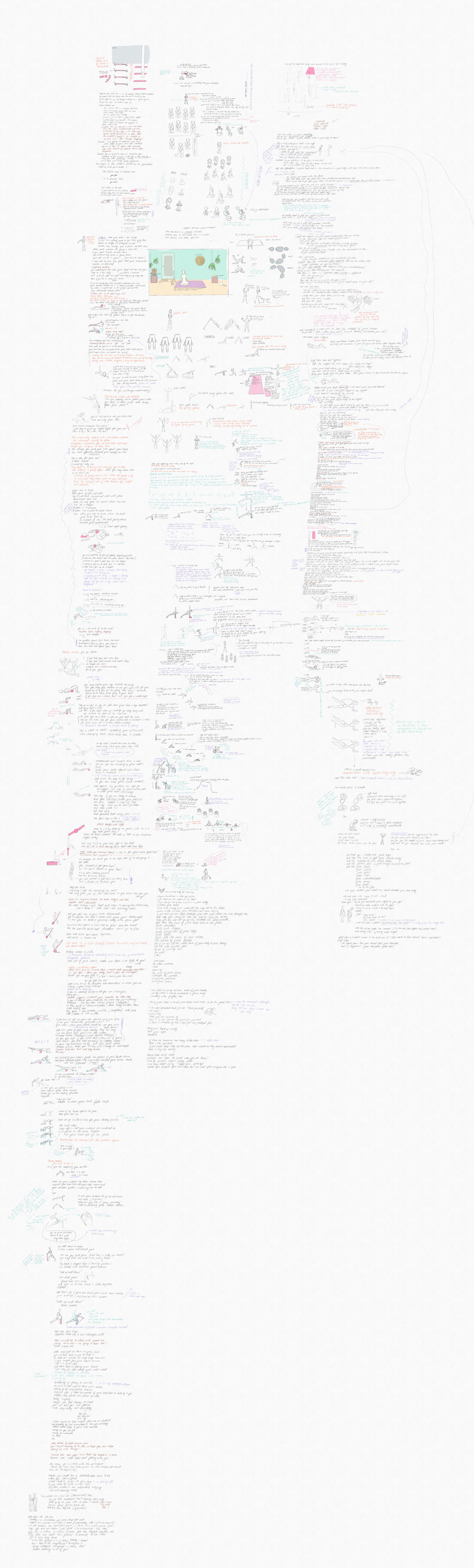 Contrast Machine Research and Education in Body Awareness