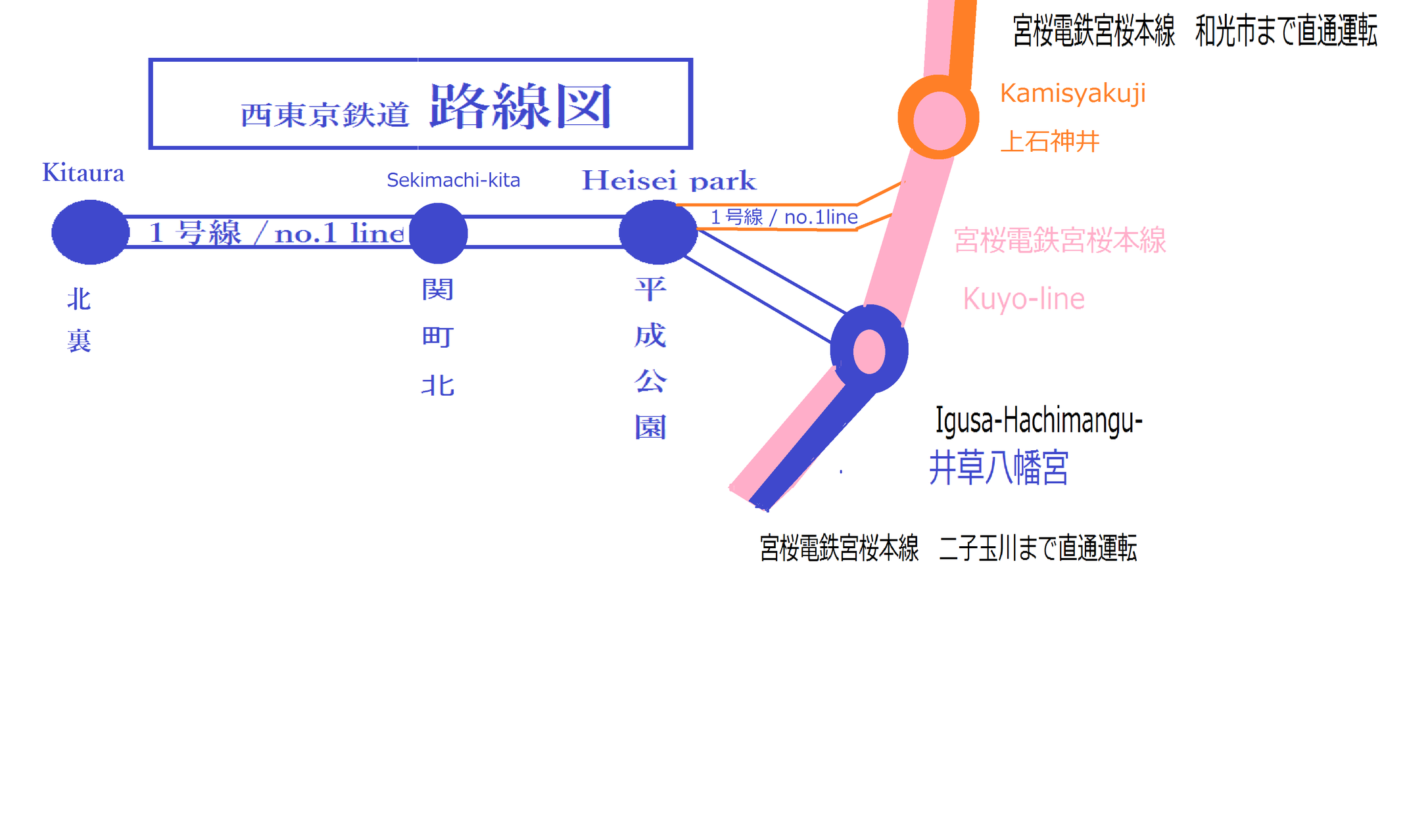 西東京鉄道 路線図 - nishitokyo-railway ページ！
