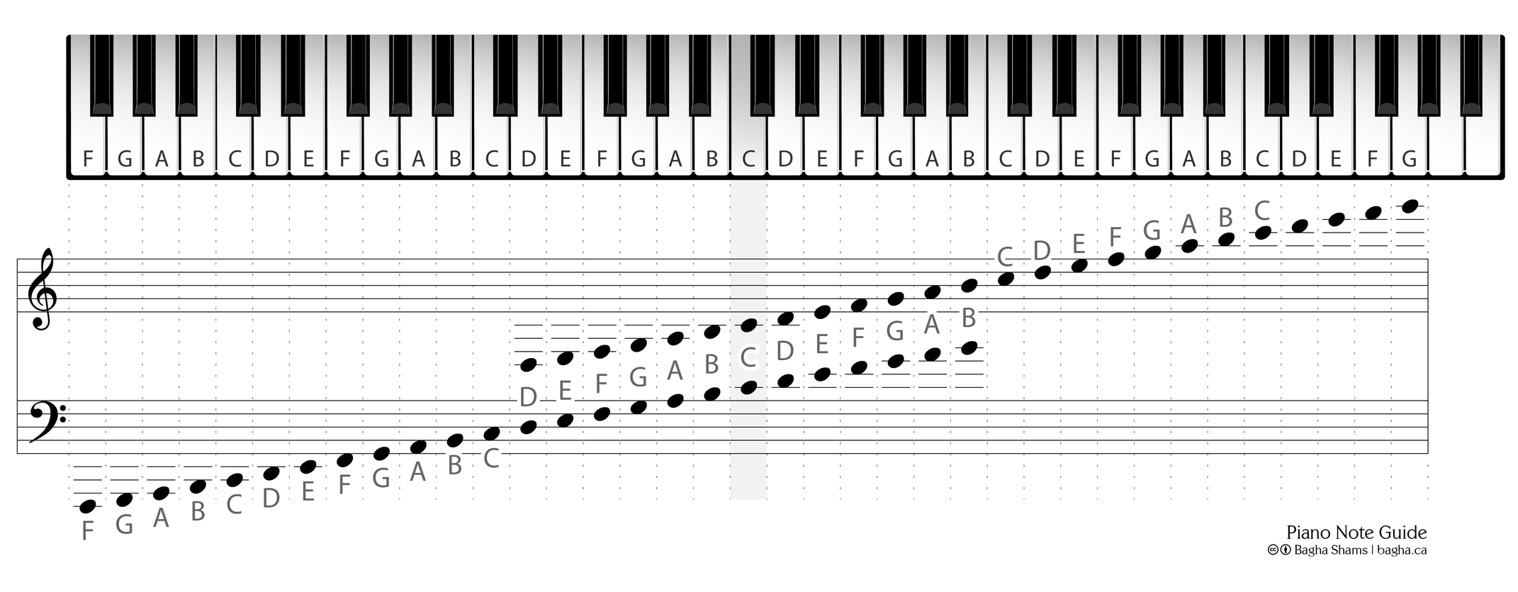 Piano Tc West Ms Choirs - moonlight sonata roblox piano sheet