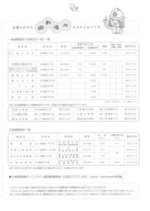 桑園地区内の避難場所は次のとおりです