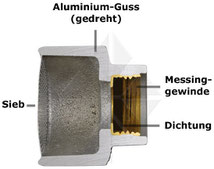 Giesskopf Alu BO-400ALC