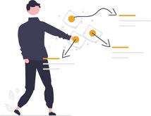 les services de qualité - Mutuel en ligne 