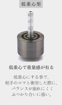 コマ大戦とは - 全日本製造業コマ大戦
