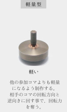 コマ大戦とは - 全日本製造業コマ大戦