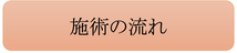 頭痛整体の施術の流れ