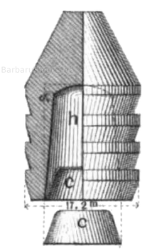 Minié´s Expansionsgeschoss mit Eisenculot