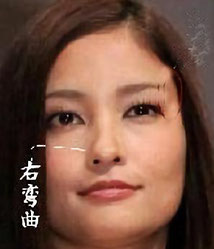 車人形 占い太郎の観相法秘訣編 車人形 占い太郎の観相法秘訣編