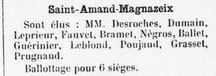 Le Nouvelliste de Bellac 10/05/1908