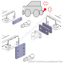 AHK-Kugel zu hoch? AHK-Adapter und Distanzplatten