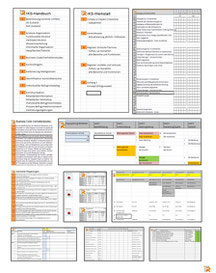 Risiko-Consulting: Das Frühwarnsystem - Wichtige Reaktionszeit gewinnen. Gefahren früher erkennen, mit weniger Aufwand abwehren und teuren Reparaturbetrieb sparen.