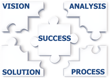 KMU - Marketing und Unternehmensberatung. Wir beraten Sie rund um Ihr KMU  -Veränderung durch Wissensvermittlung  -Prozessberatung / Coaching  -Anregung zur Veränderung und eigener Lösungsfindung. 