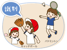 識別