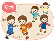 変換