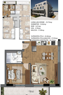 Apartament 2 camere, ultracentral Piață Unirii București