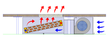 Scheme of VP fan coil for Ufad system