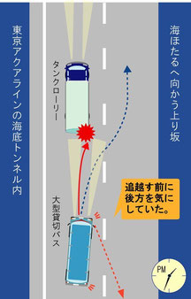 東京アクアライン海底トンネル観光バス追突