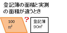 登記簿と実測の面積値が違う時