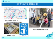 両市が取り組む災害時利用　(スライドは大垣市)