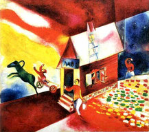 Chagall, La casa in fiamme,  1913