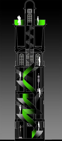 Concept Château d'Eau Le Corbusier à Podensac