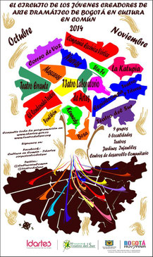 Circuito jóvenes creadores