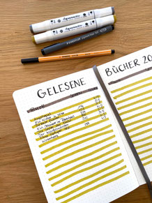  Book Journal Ideen - meine Journal Essentials 