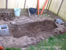 Drainage Fundament Holzhaus Garten