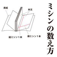 ミシン本数の数え方