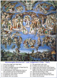 Michelangelo's Last Judgement