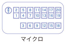 小型・マイクロバスイメージ