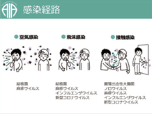 講義動画(例)