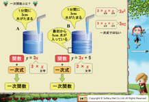 すらら学習画面｜中学数学　一次関数