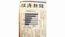 2025年7月12日 米国販売車の輸入比率