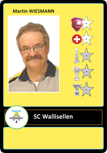 Subbuteo Club Wallisellen