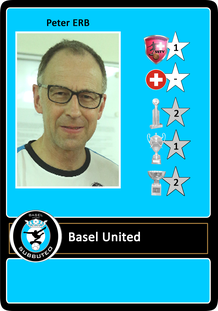 Subbuteo Basel United