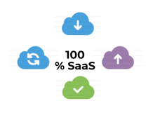 SaaS Digital Cloud numerisé Digitalisé