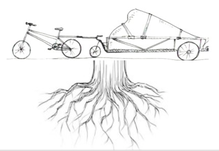 Bergamasque - Musique avec harpe itinérance à vélo