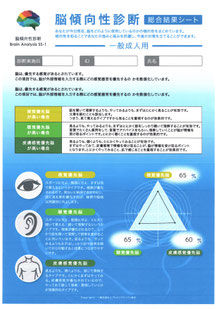 感覚タイプ傾向性診断SS-1