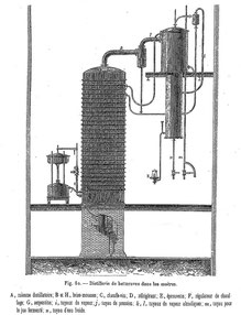 Croquis extrait "Concours régional de Lille", M. Boitel - 1870