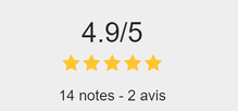 Reviews about Lemon myrtle from Compagnie des Sens