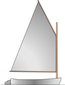 klassisches Cat-Rigg; Steilgaffel